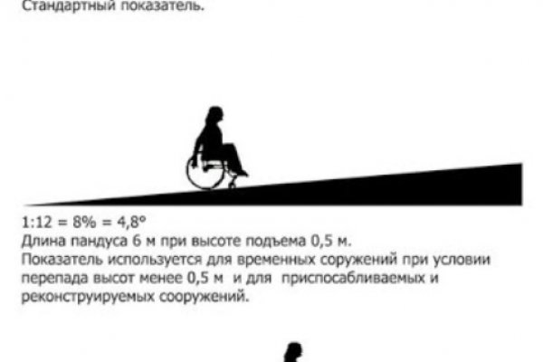 Кракен даркмаркет плейс официальный сайт