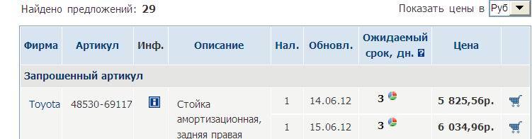 Кракен магазин krakens13 at